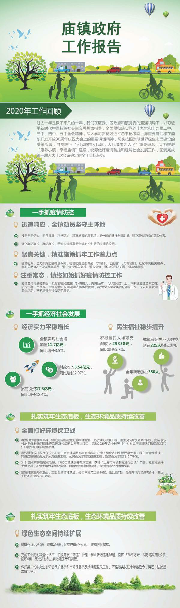 121314372346_0a庙镇政府工作报告_页面_01_01.png