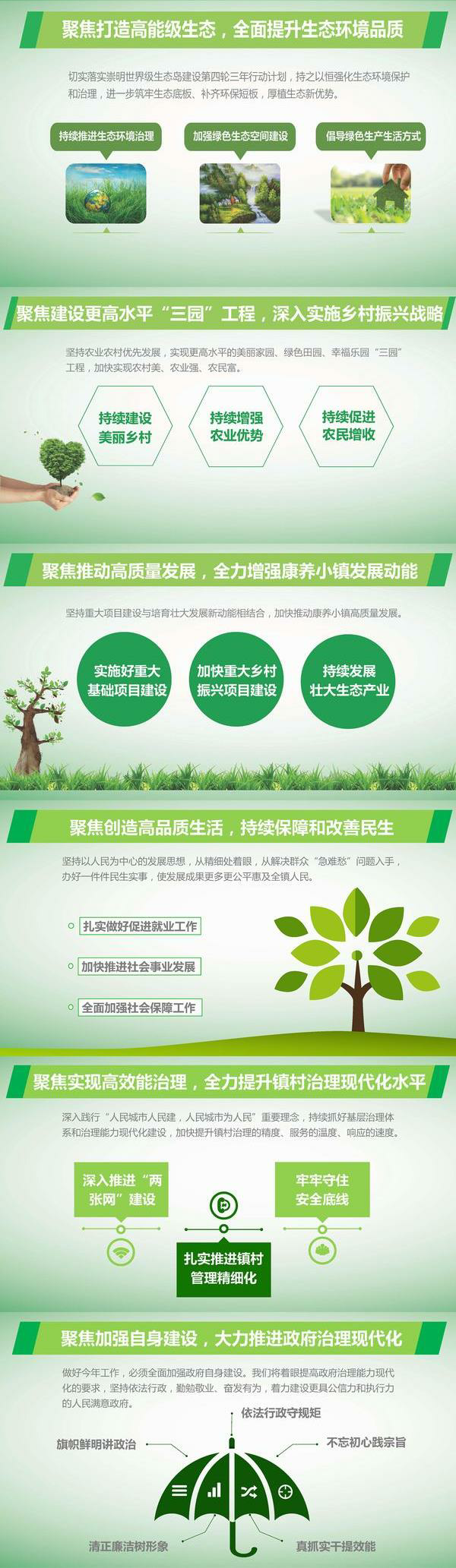 121314375313_0庙镇政府工作报告_页面_13_02.png