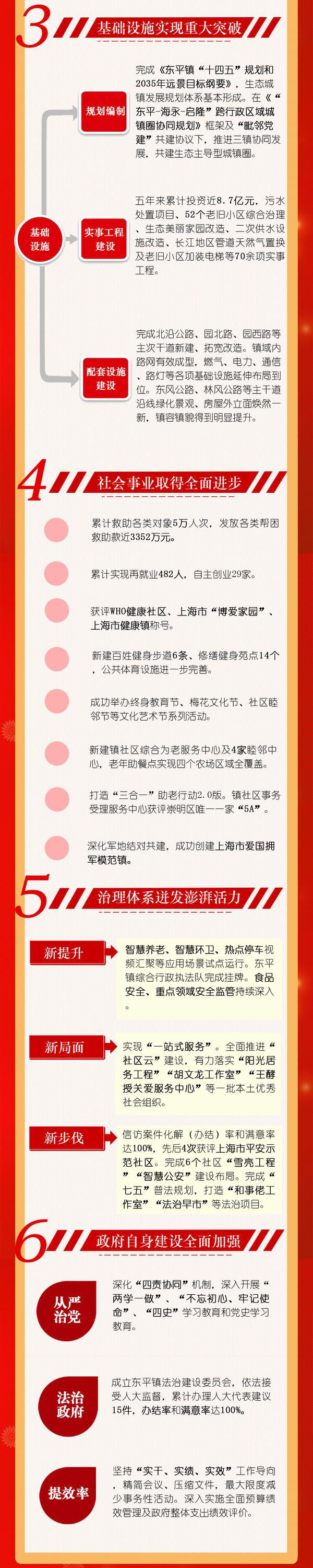 微信图片_20220106164117_02.png