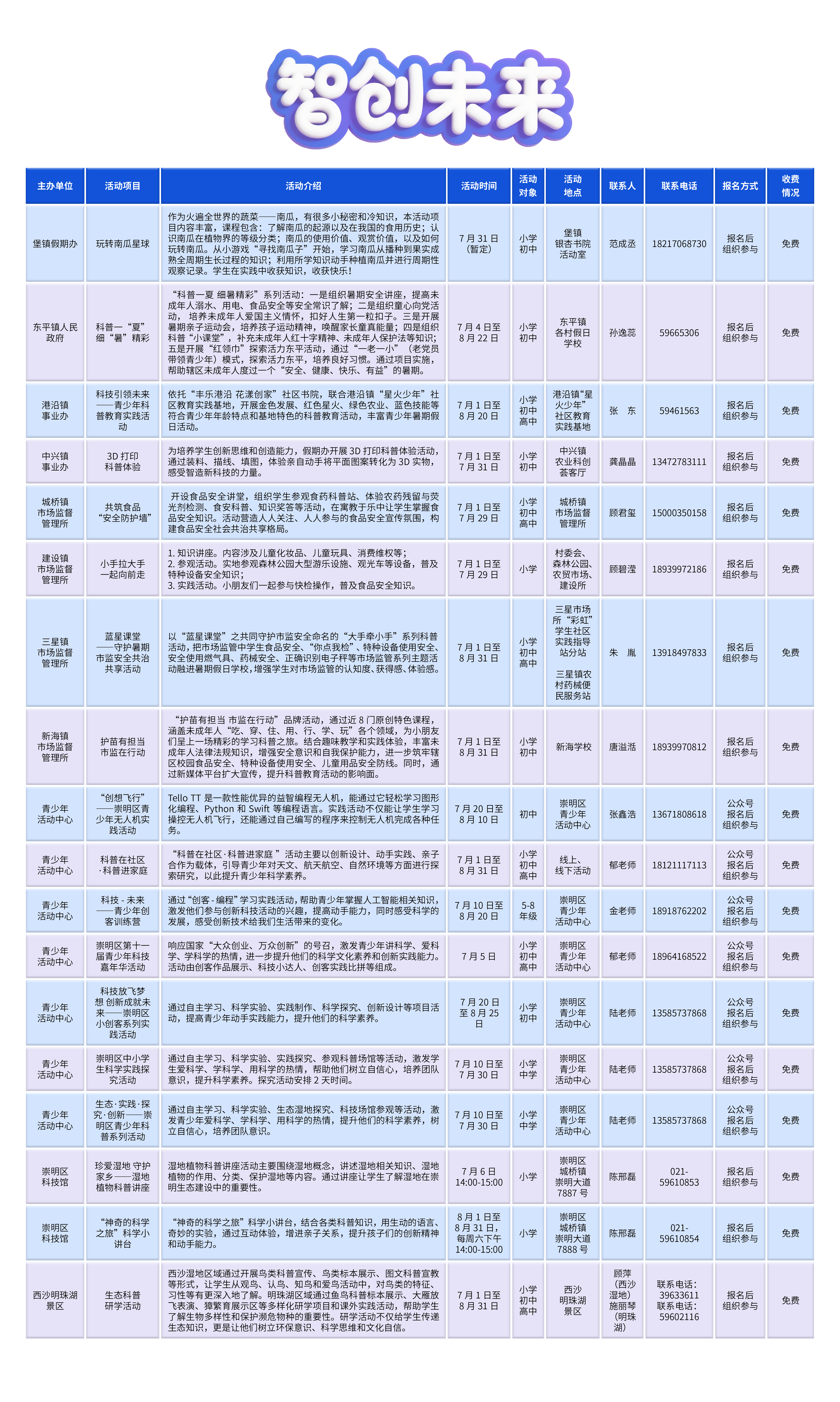 智创未来2.jpg