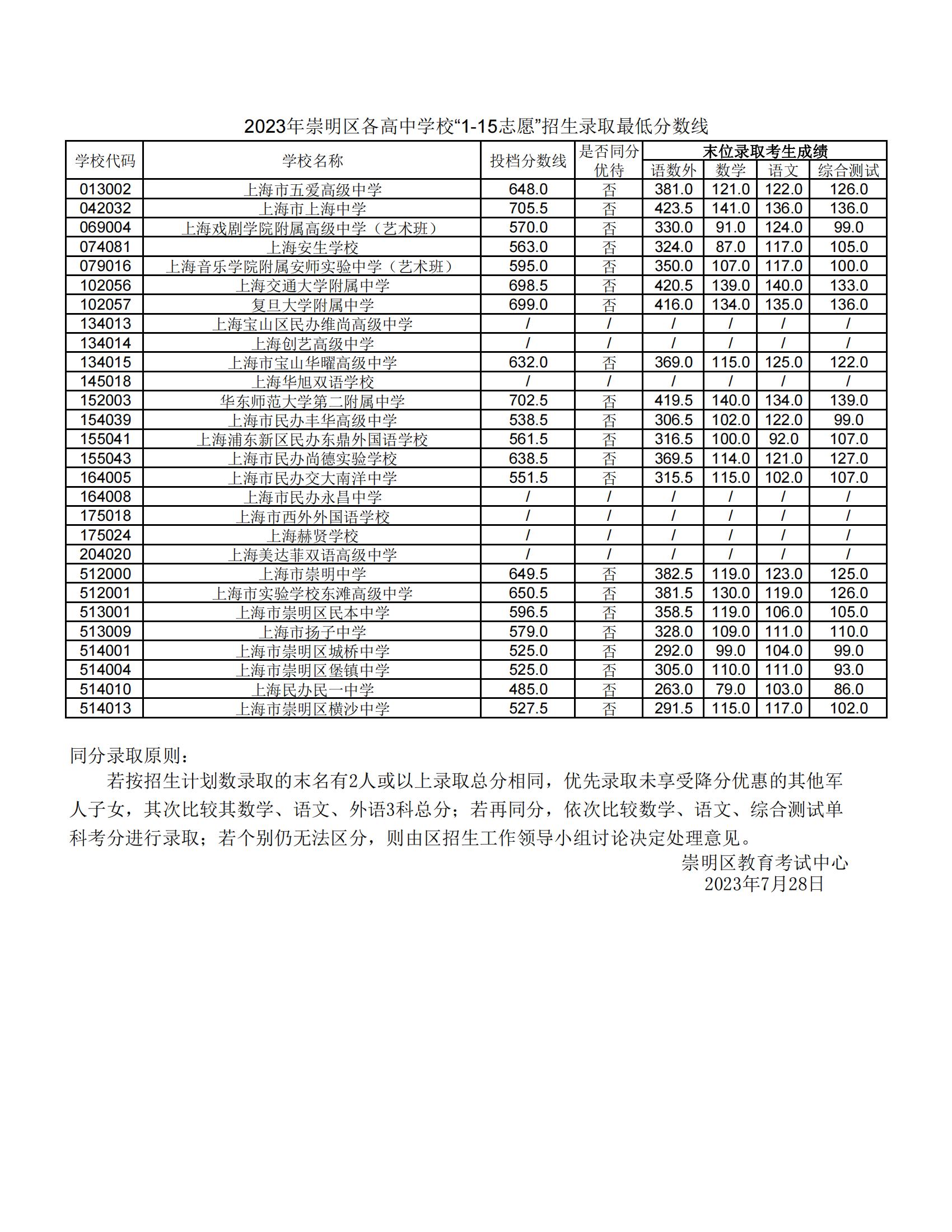 微信图片_20230728091757.jpg