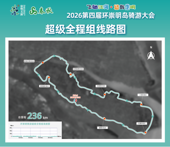飞驰江海 悠哉崇明617.png