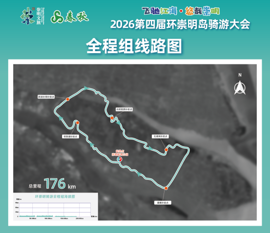 飞驰江海 悠哉崇明531.png
