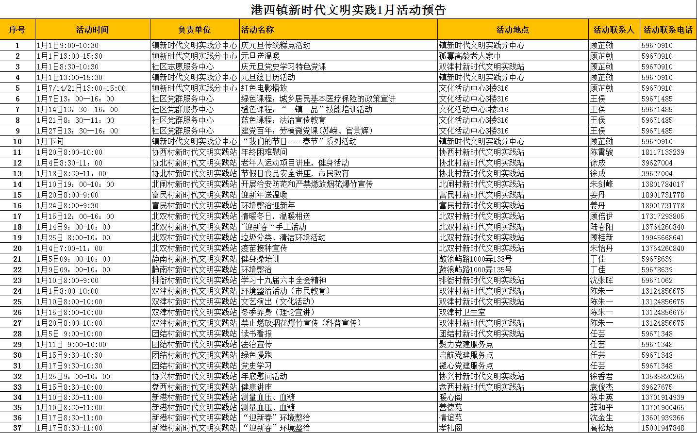 港西镇新时代文明实践1月活动预告.jpg