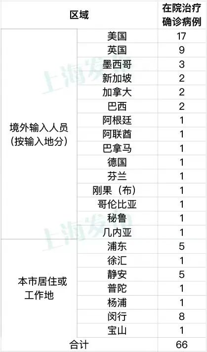 20220705092025053530.jpg 0.jpg