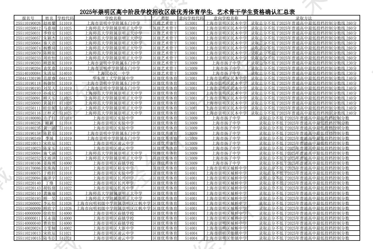 截图_选择区域_20250605095554.jpg