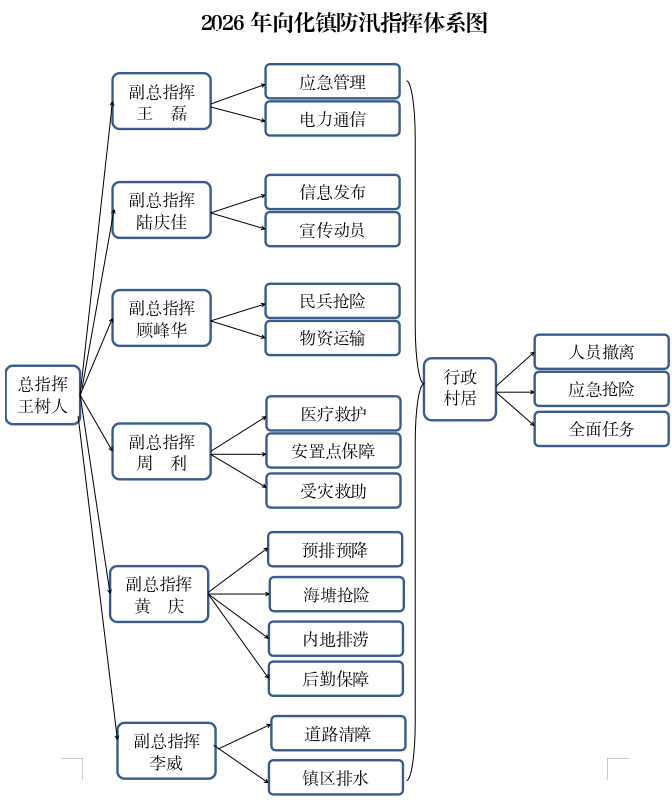 b09337adb8e2f1476dcd6448e9b2f559.png