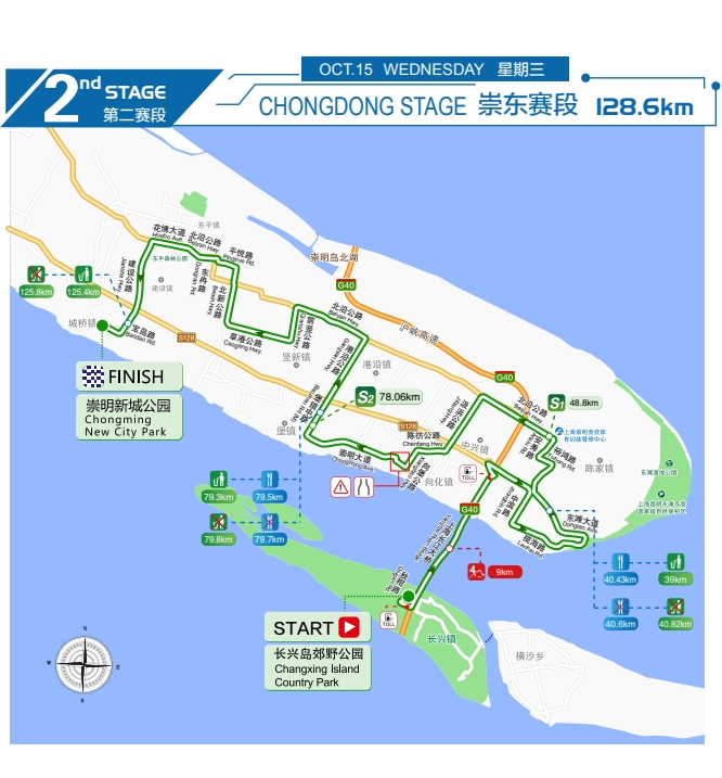 第二赛段（崇东赛段）