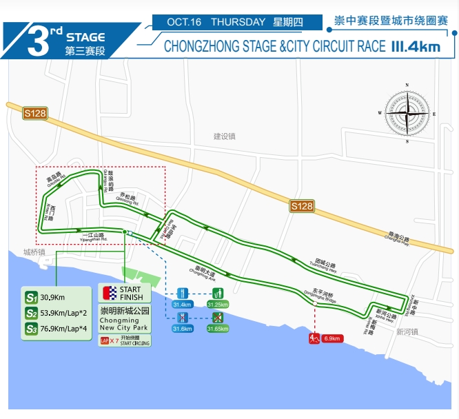 第三赛段（崇中赛段暨城市绕圈赛）