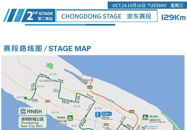 第二赛段（崇东赛段）