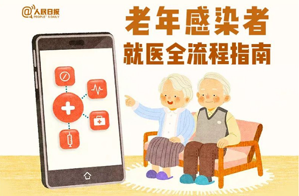 实用！老年感染者就医全流程指南