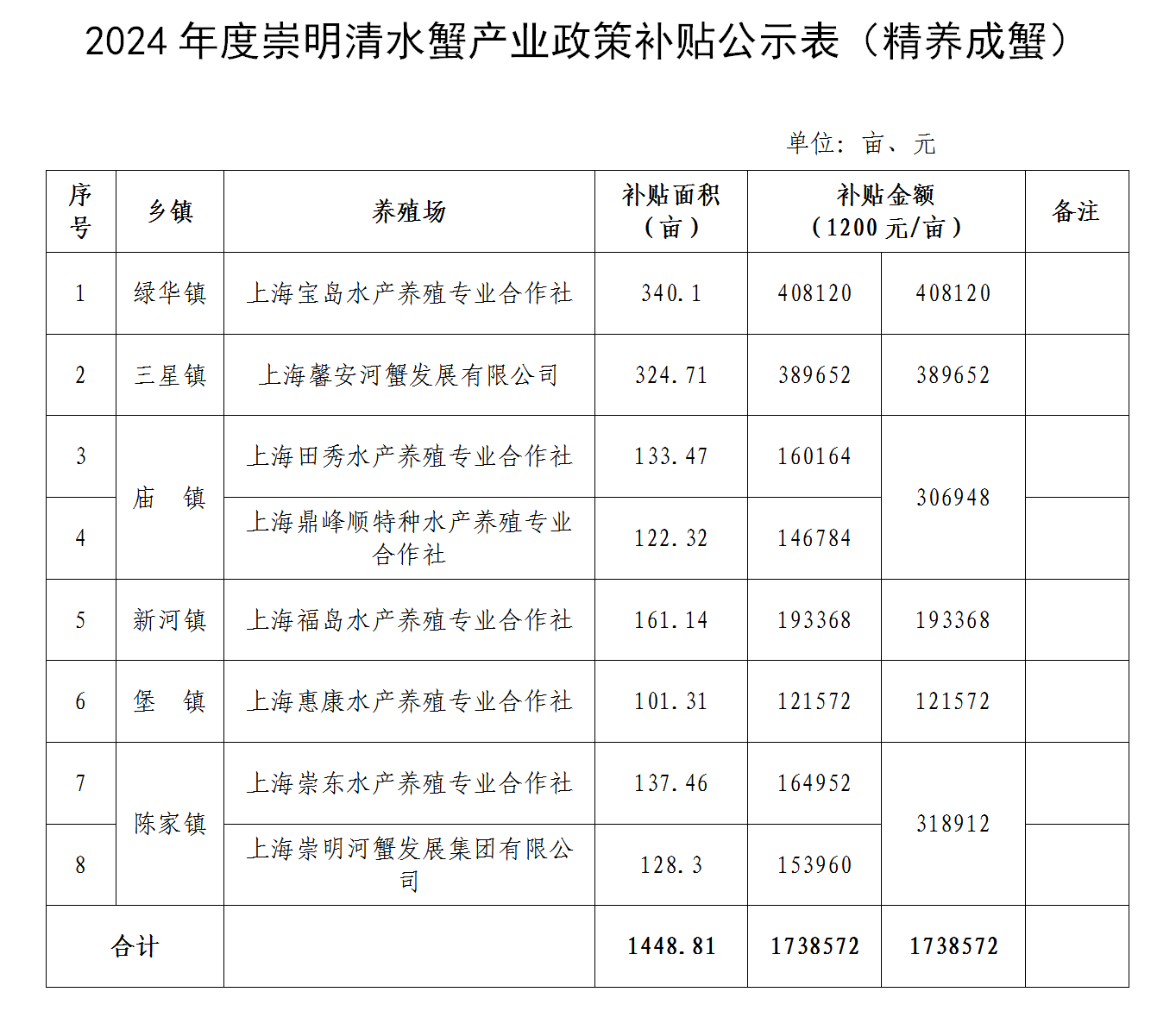 95029d8e9ab938c4a3304da81820981d_e01687402b9a20c72b1ec6a5ca18776d_8_02.png