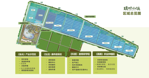 “上海市首批碳达峰碳中和试点示范名单”发布，崇明区多个项目入选2.png