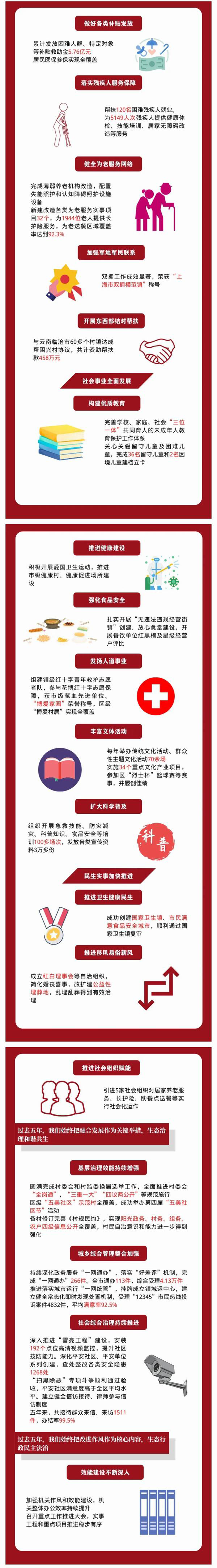 微信图片_20220106164126_03.png