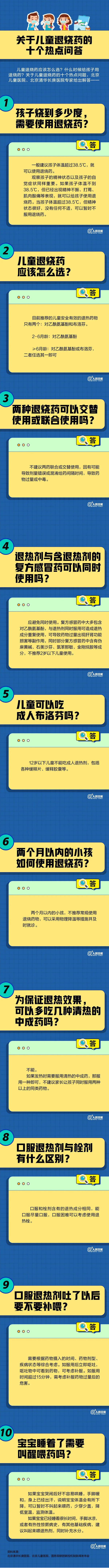 提醒！关于儿童退烧药的十个热点问答.jpg