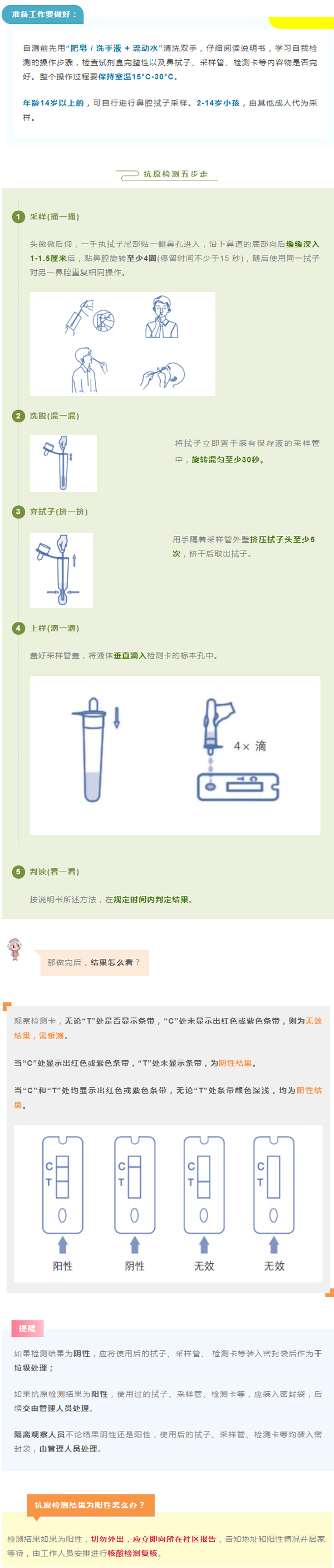 防疫贴士丨这样“捅鼻子”才正确，抗原检测规范操作在此.jpg