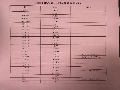 5877bfb739333b28fe330ef4231af896_副本.jpg 5877bfb739333b28fe330ef4231af896_副本.jpg