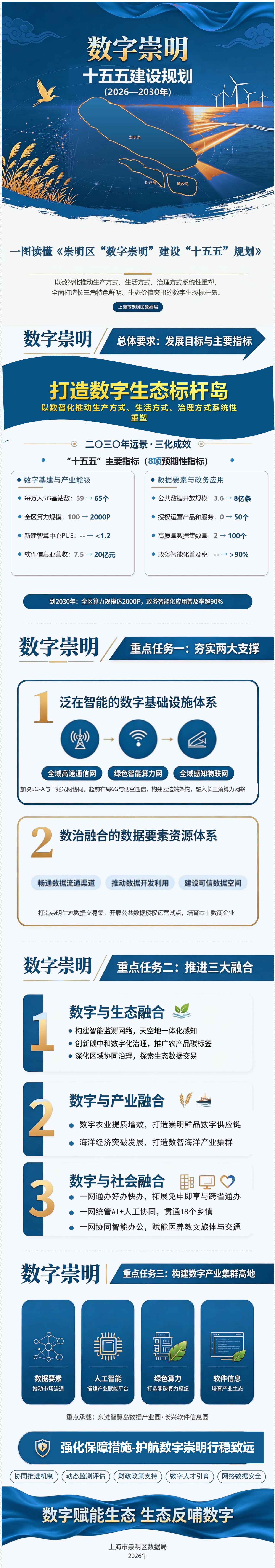 一图看懂定稿(1)(2)(2).jpg